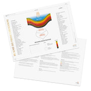 Kunst der Parameterbenennung (Arbeitsblatt)