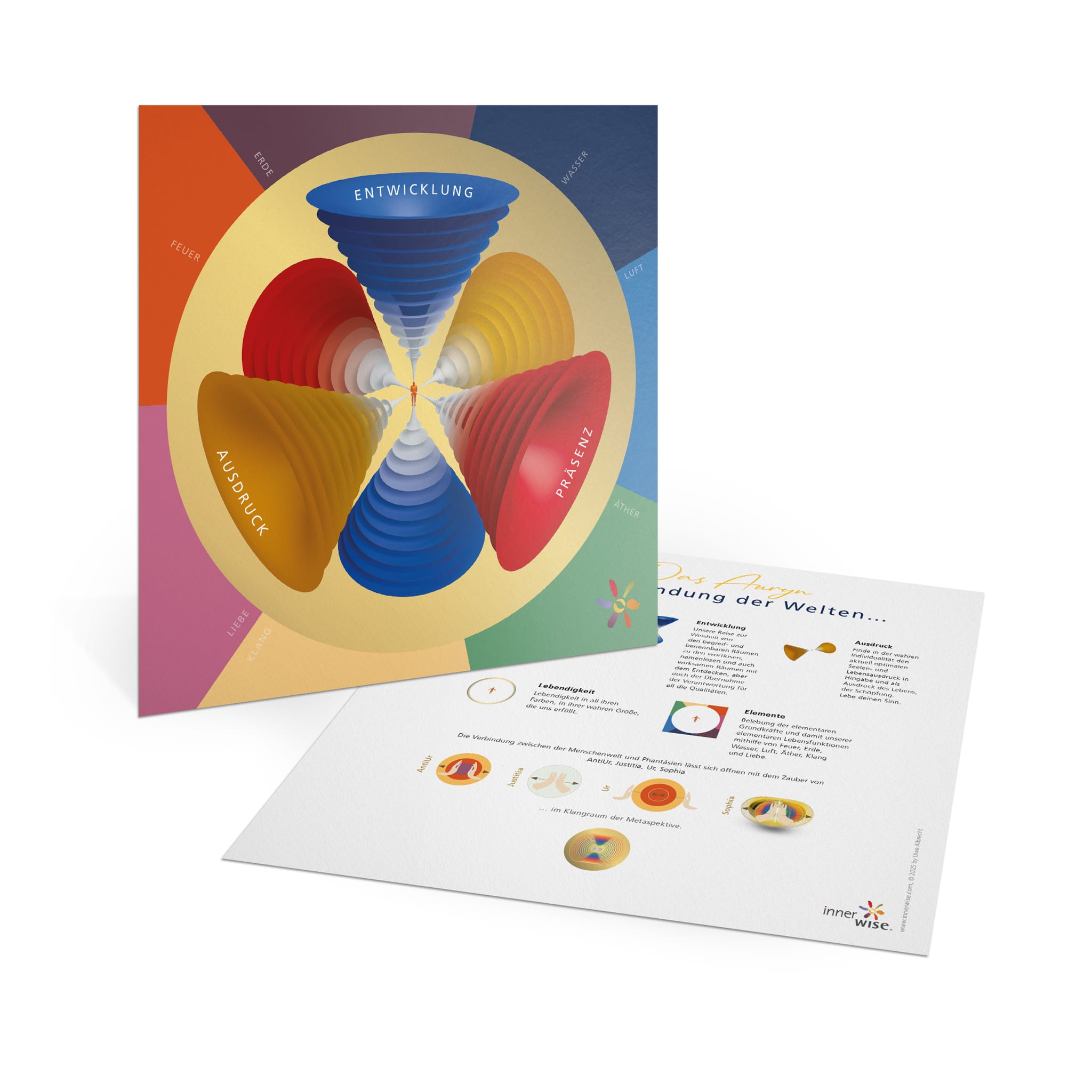 Das Auryn – Die Verbindung der Welten