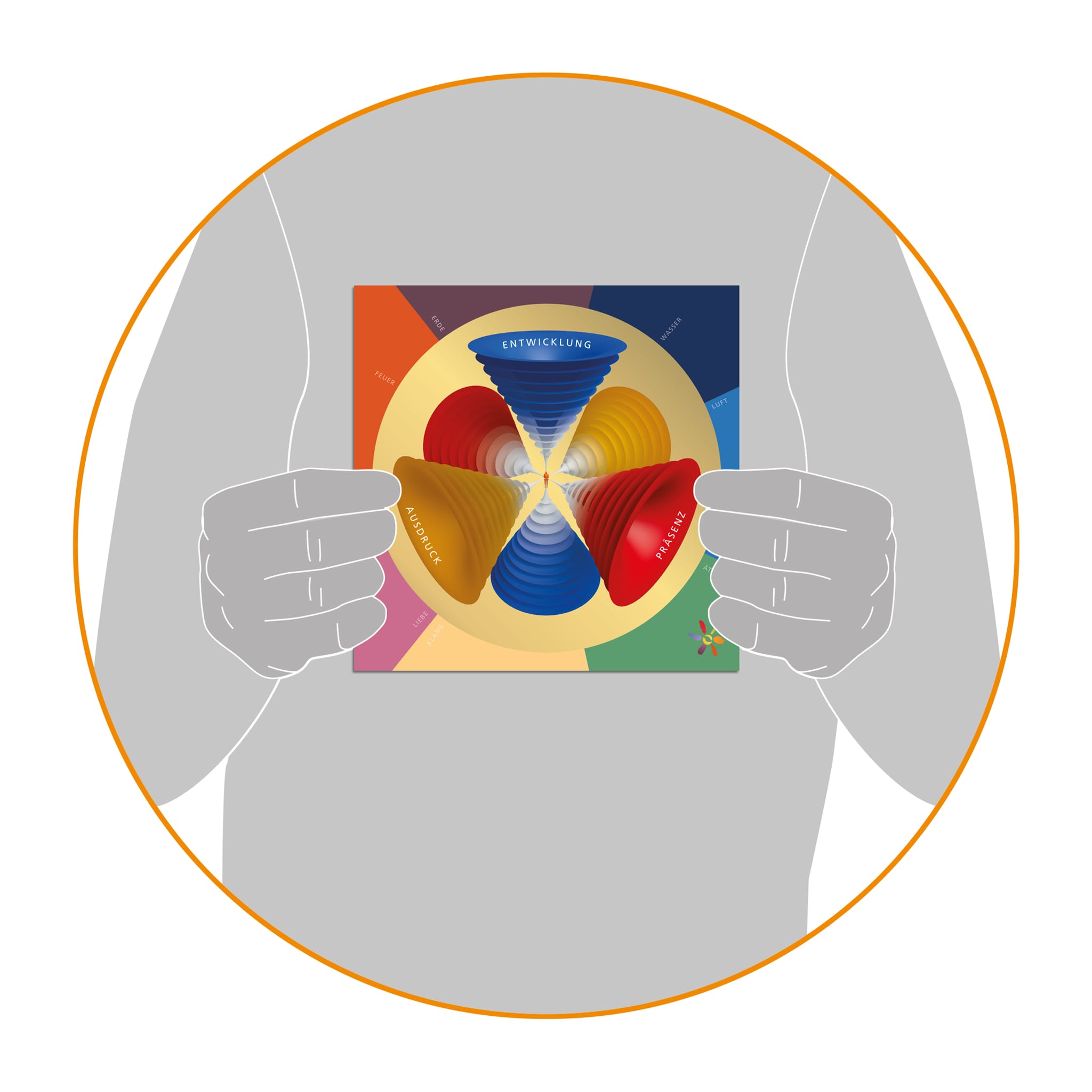 Das Auryn – Die Verbindung der Welten