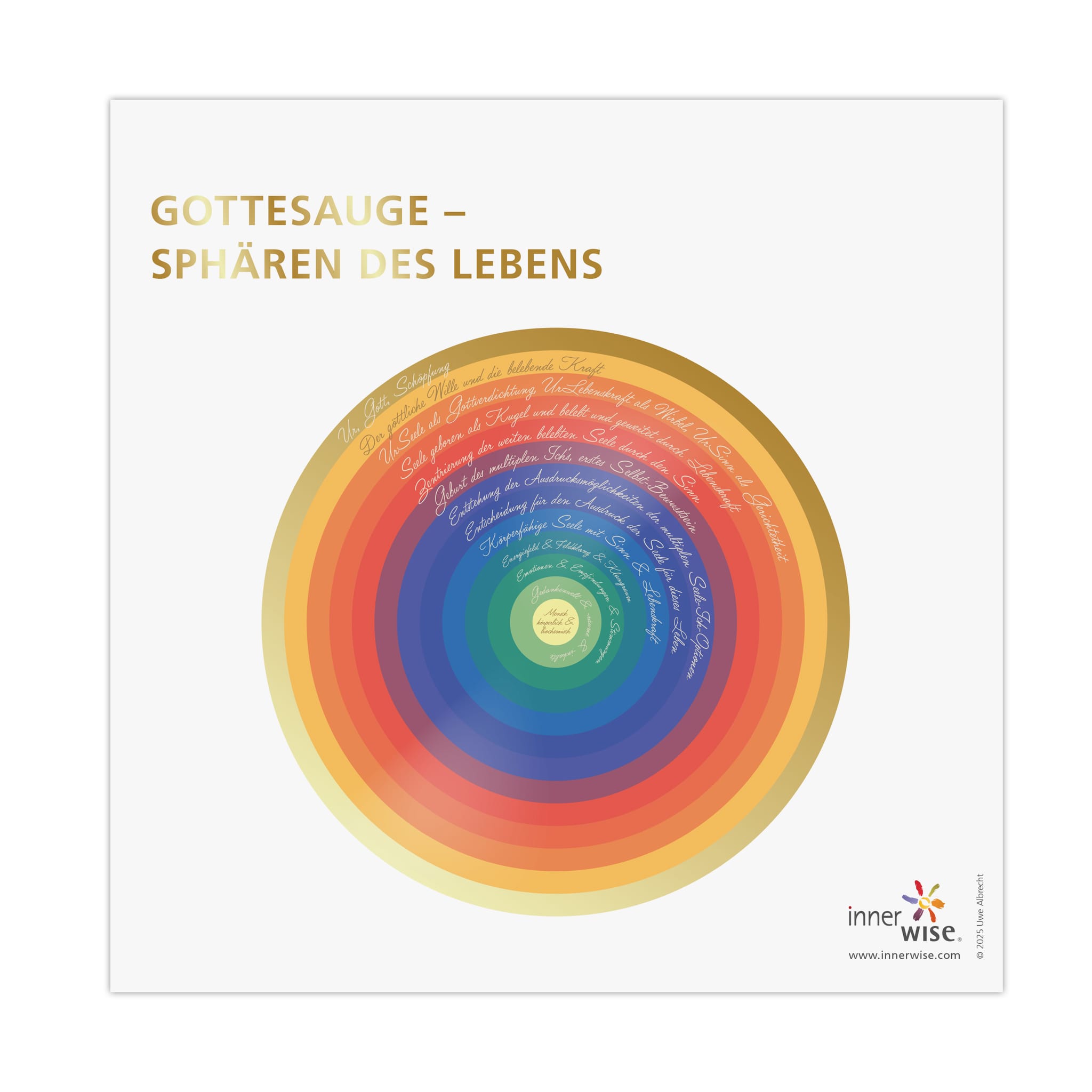 innerwise Gesamtkunstwerk