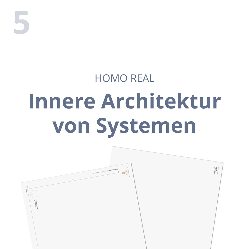 Innere Architektur von Systemen