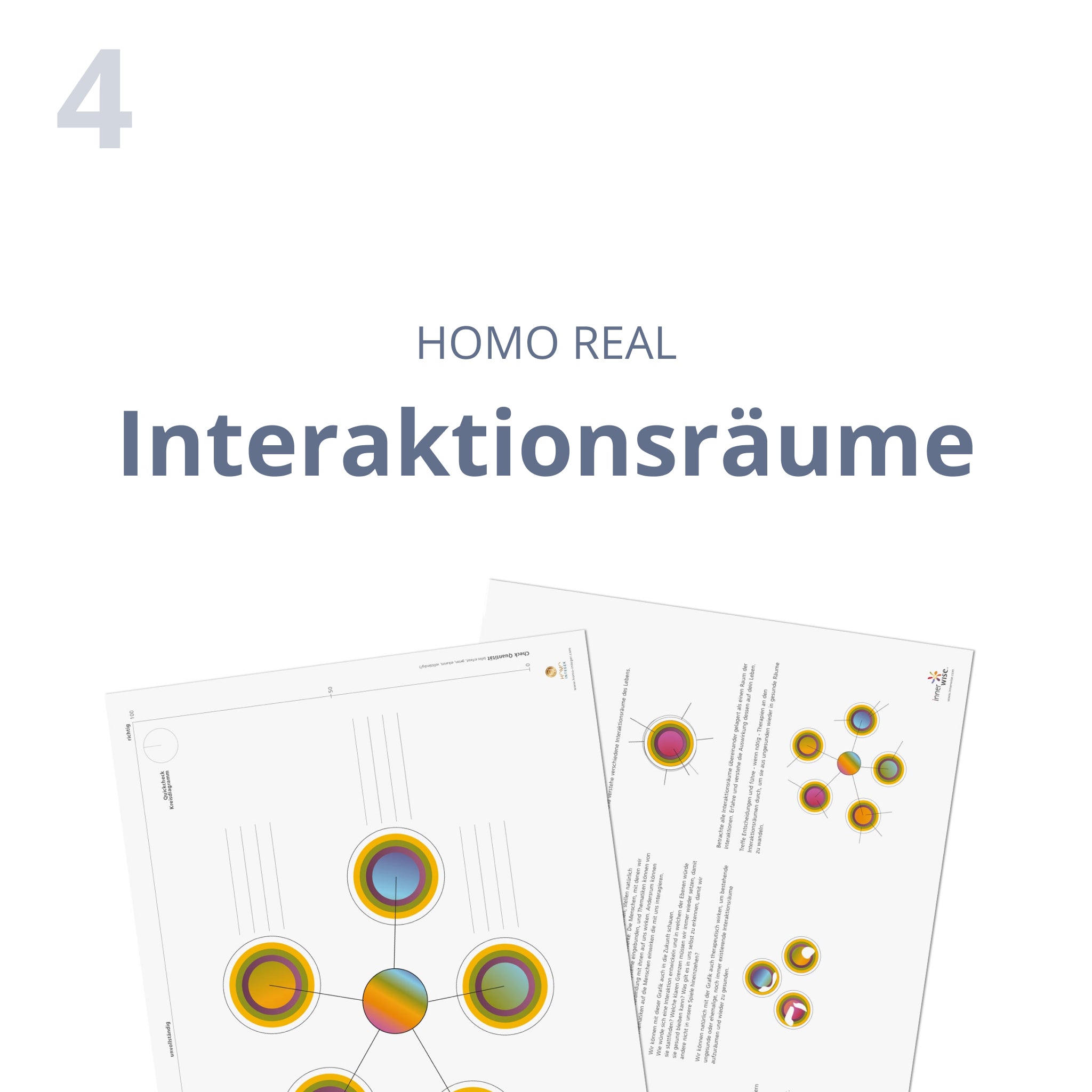 Interaktionsräume