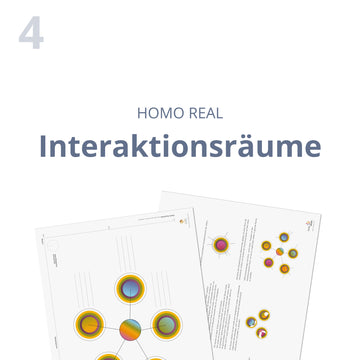 Interaktionsräume
