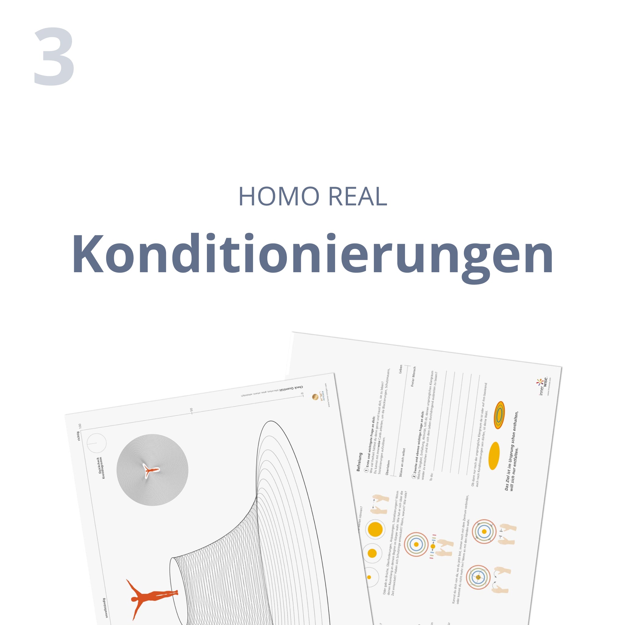 Konditionierungen