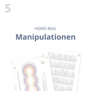 Manipulationen