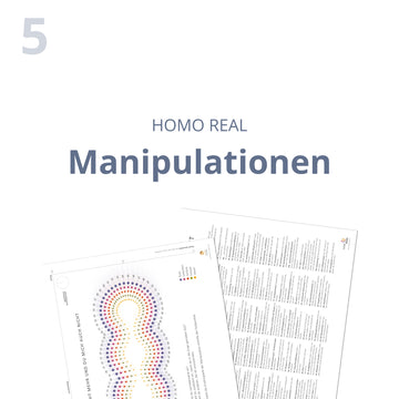 Manipulationen