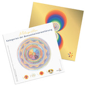 Die Metaspektive - Kursmaterial