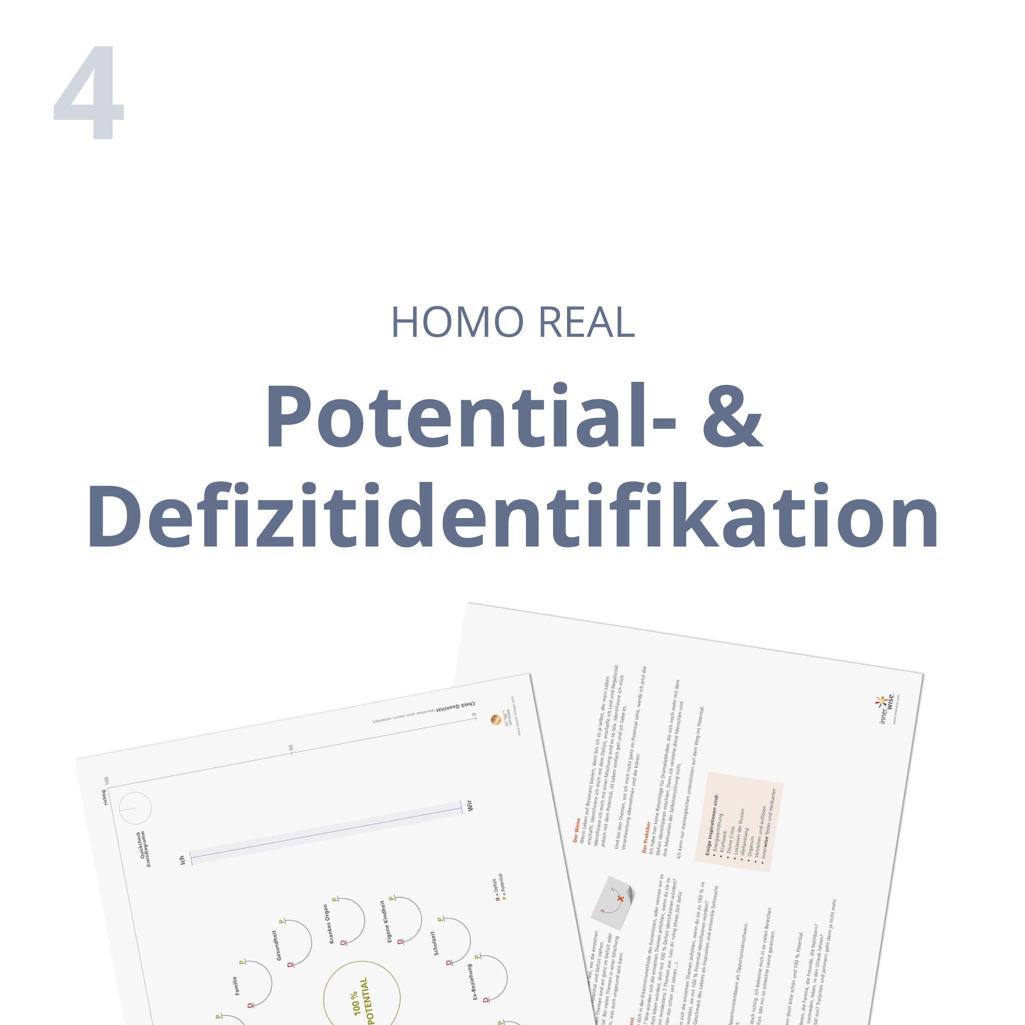 Potential- & Defizitidentifikation