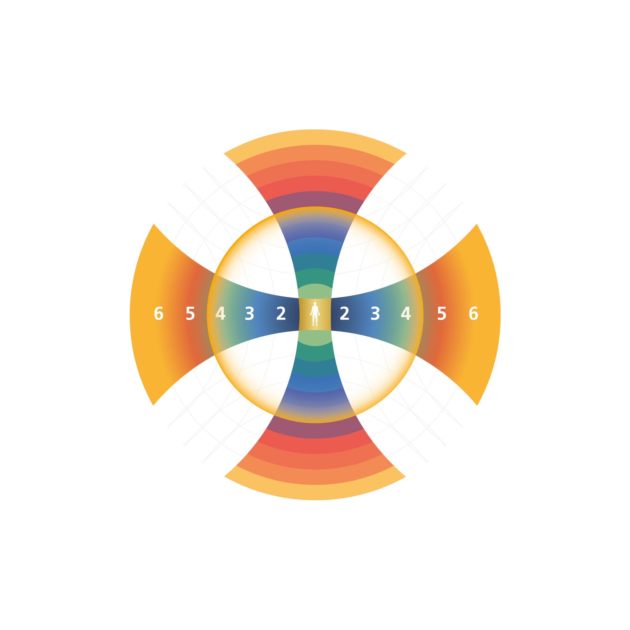 Angebundenheit – neu definiert (Webinar)