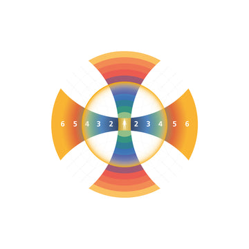 Angebundenheit – neu definiert (Webinar)