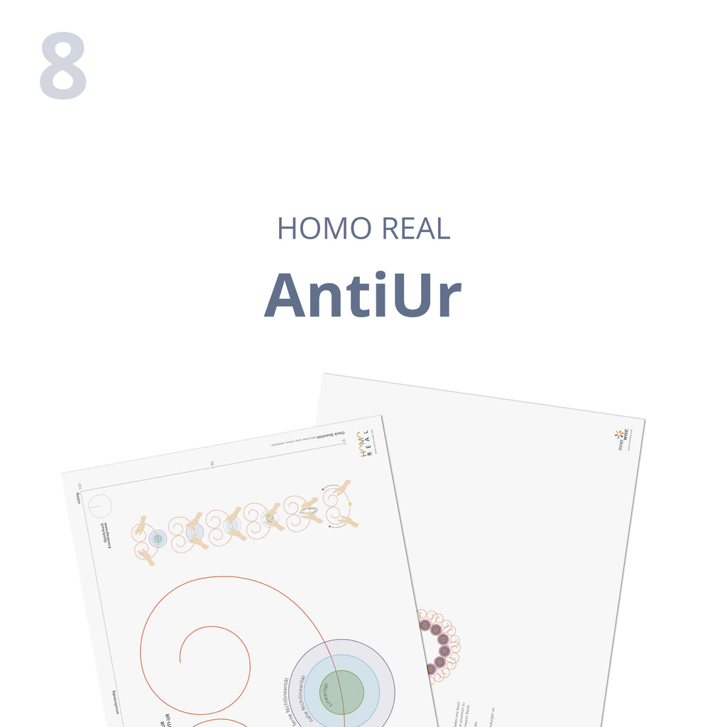 AntiUr