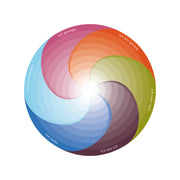 Der kleine Narzissimus (Webinar)