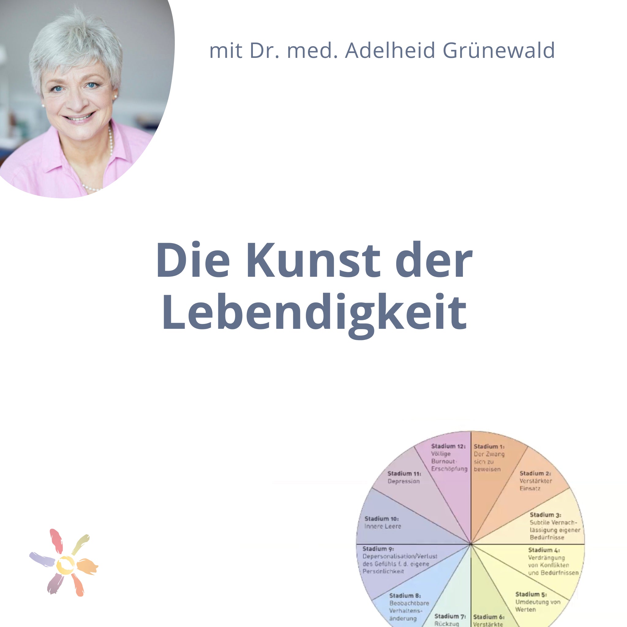 Die Kunst der Lebendigkeit
