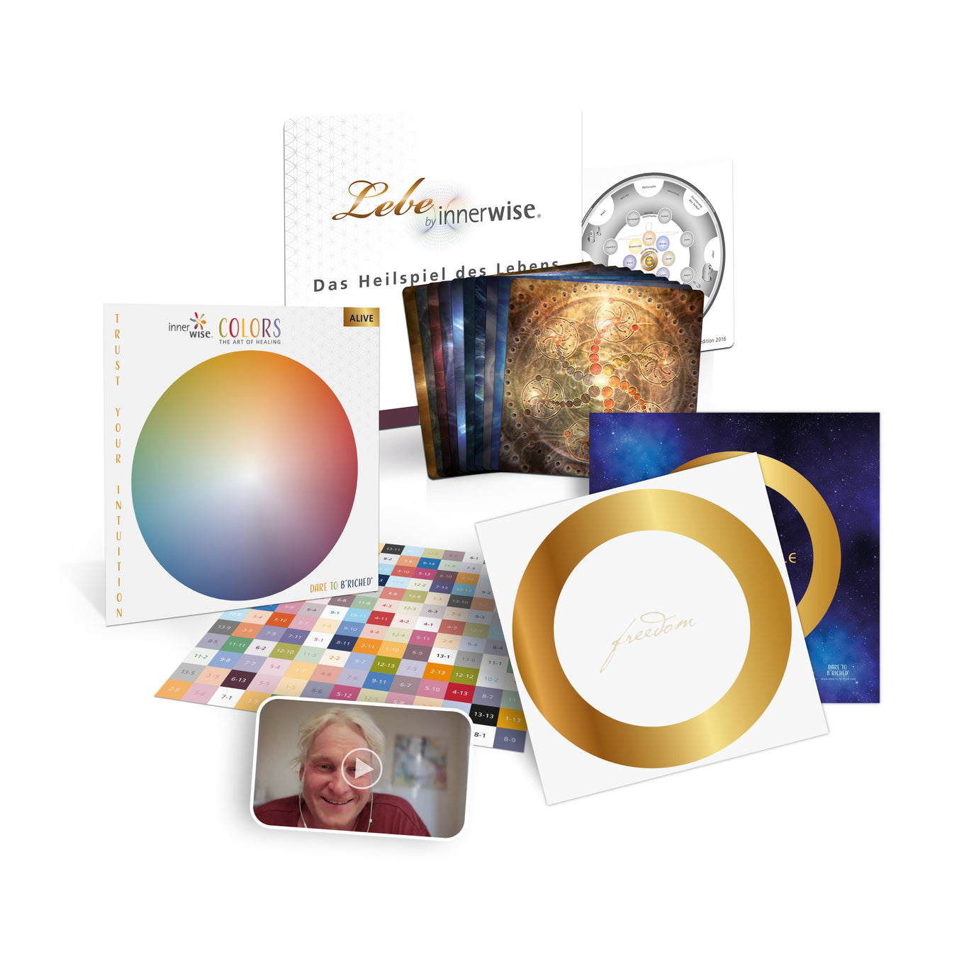 Das innerwise Paket für schnelle Selbsthilfe