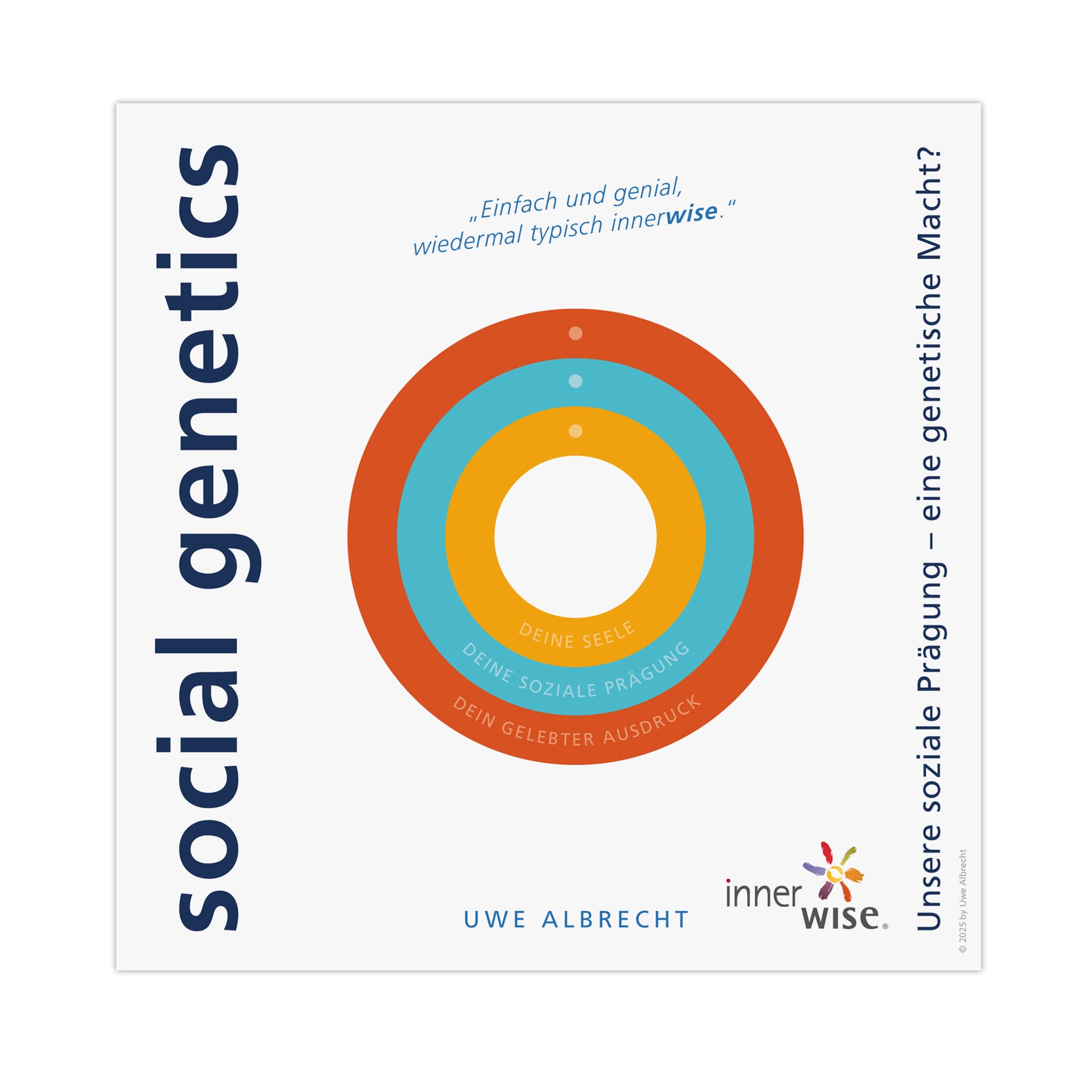Social Genetics