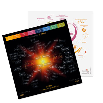 Ousia (edition 2023)
