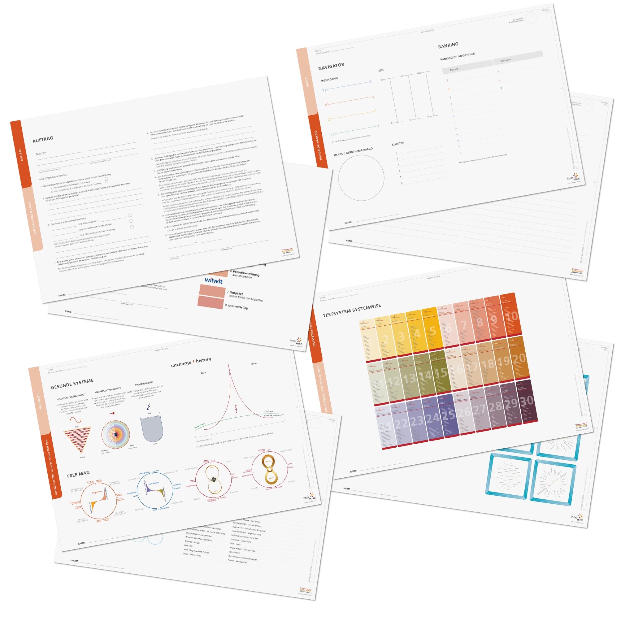 systemwise Tools