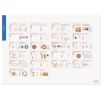 systemwise Tools