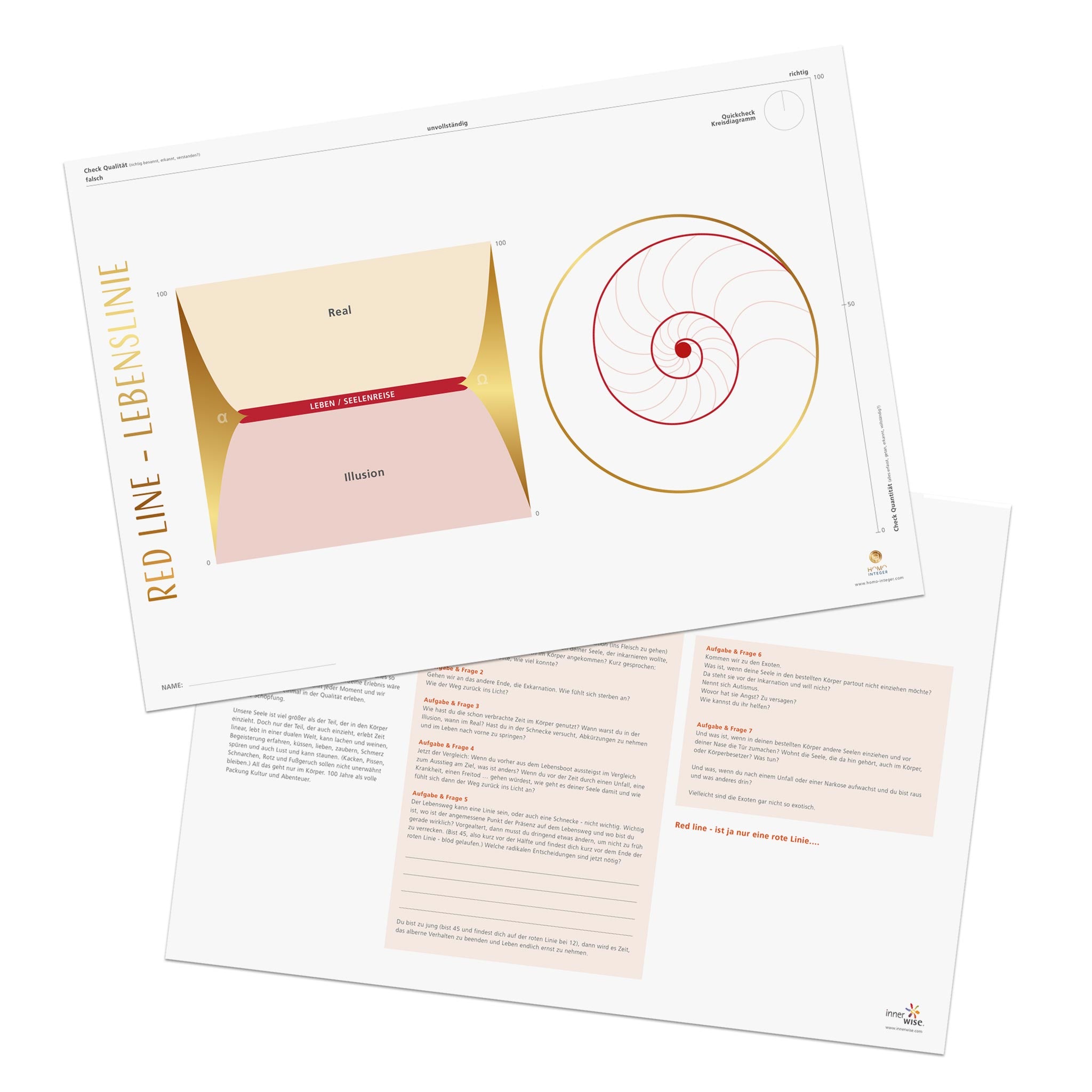 Red Line - Lebenslinie (Arbeitsblatt) – innerwise Shop