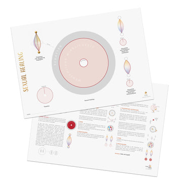 Sexual Healing Set