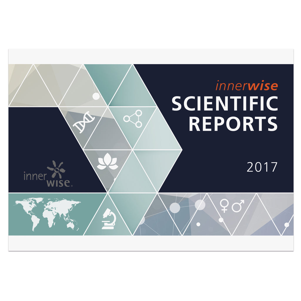 Scientific Report – innerwise Shop