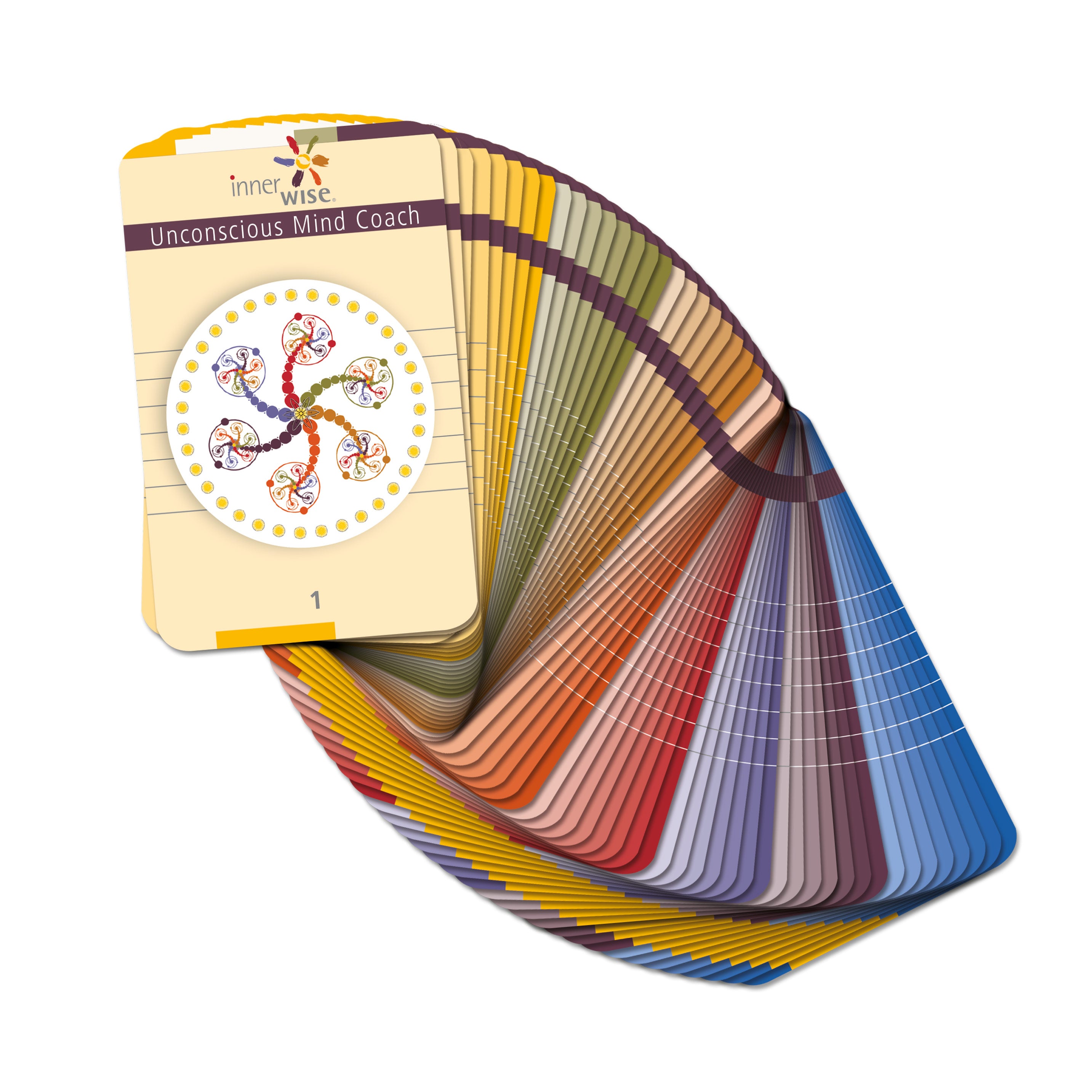 Unconscious Mind Coach