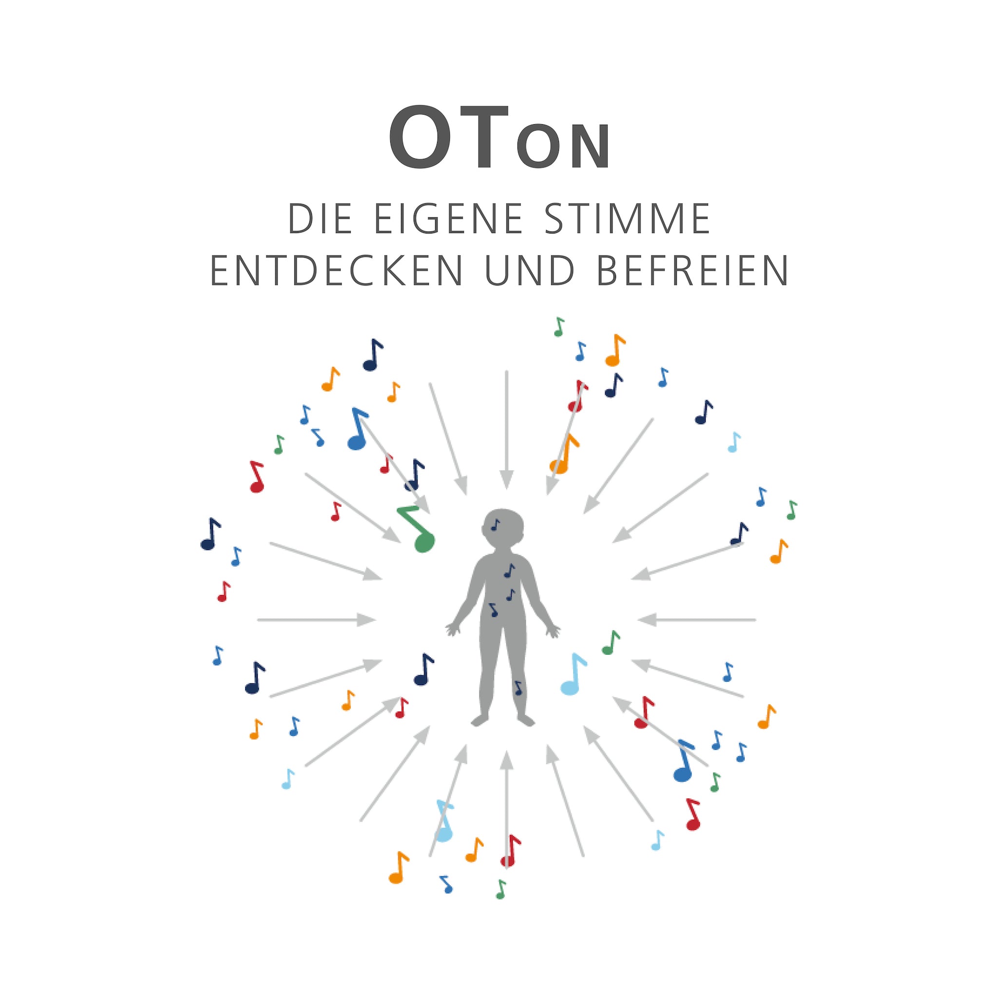 OTon - Die eigene Stimme entdecken und befreien
