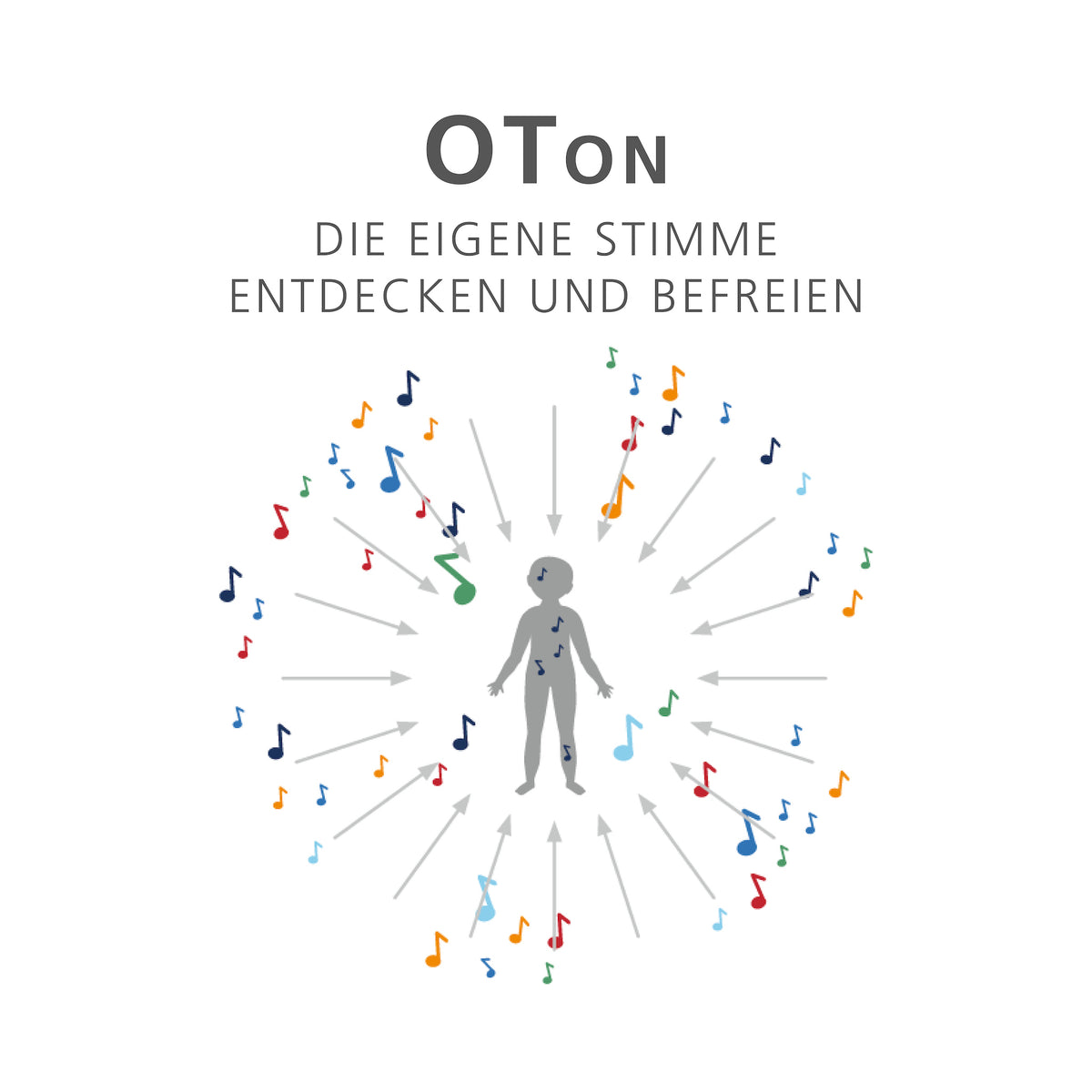 OTon Die eigene Stimme entdecken und befreien innerwise Shop